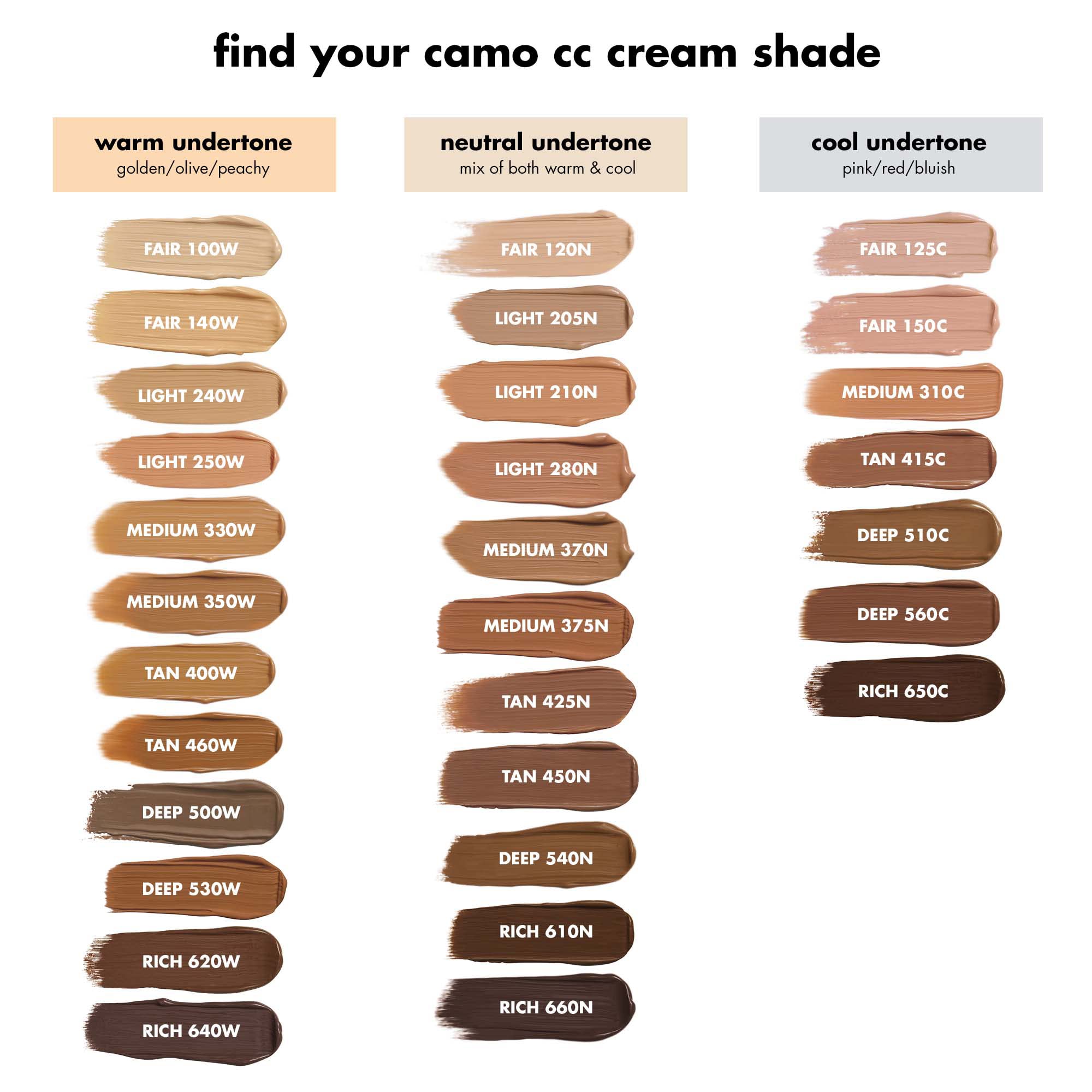 e.l.f. Camo CC Cream, SPF 30 Color-Correcting Medium-To-Full Coverage Face Foundation, Delivers An Airbrushed Finish, Vegan & Cruelty-Free, Fair 100 W