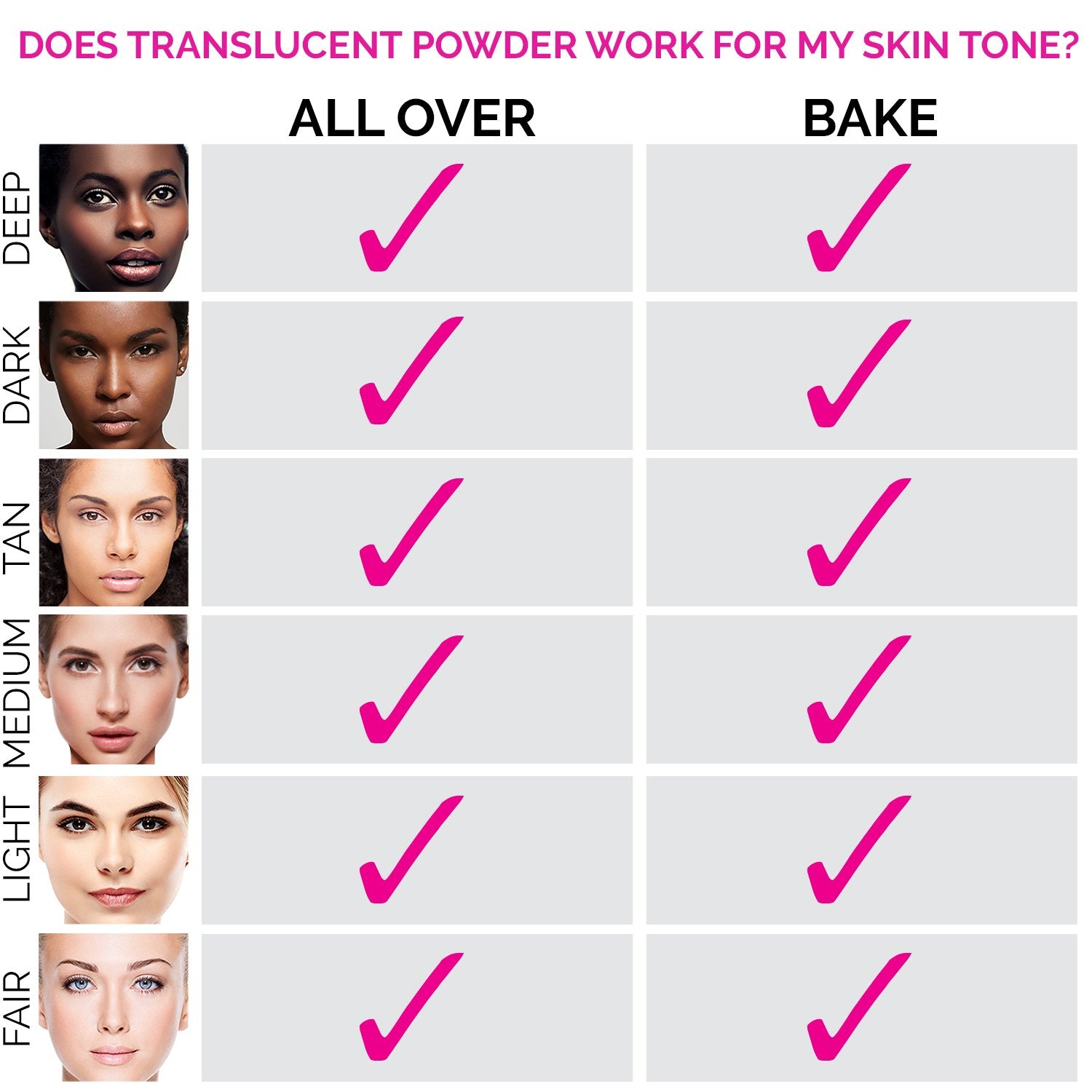 Aesthetica Translucent Setting Powder – Matte Finishing Makeup Loose Setting Powder – Flash Friendly Translucent Powder Foundation - Loose Face Powder Includes Velour Puff