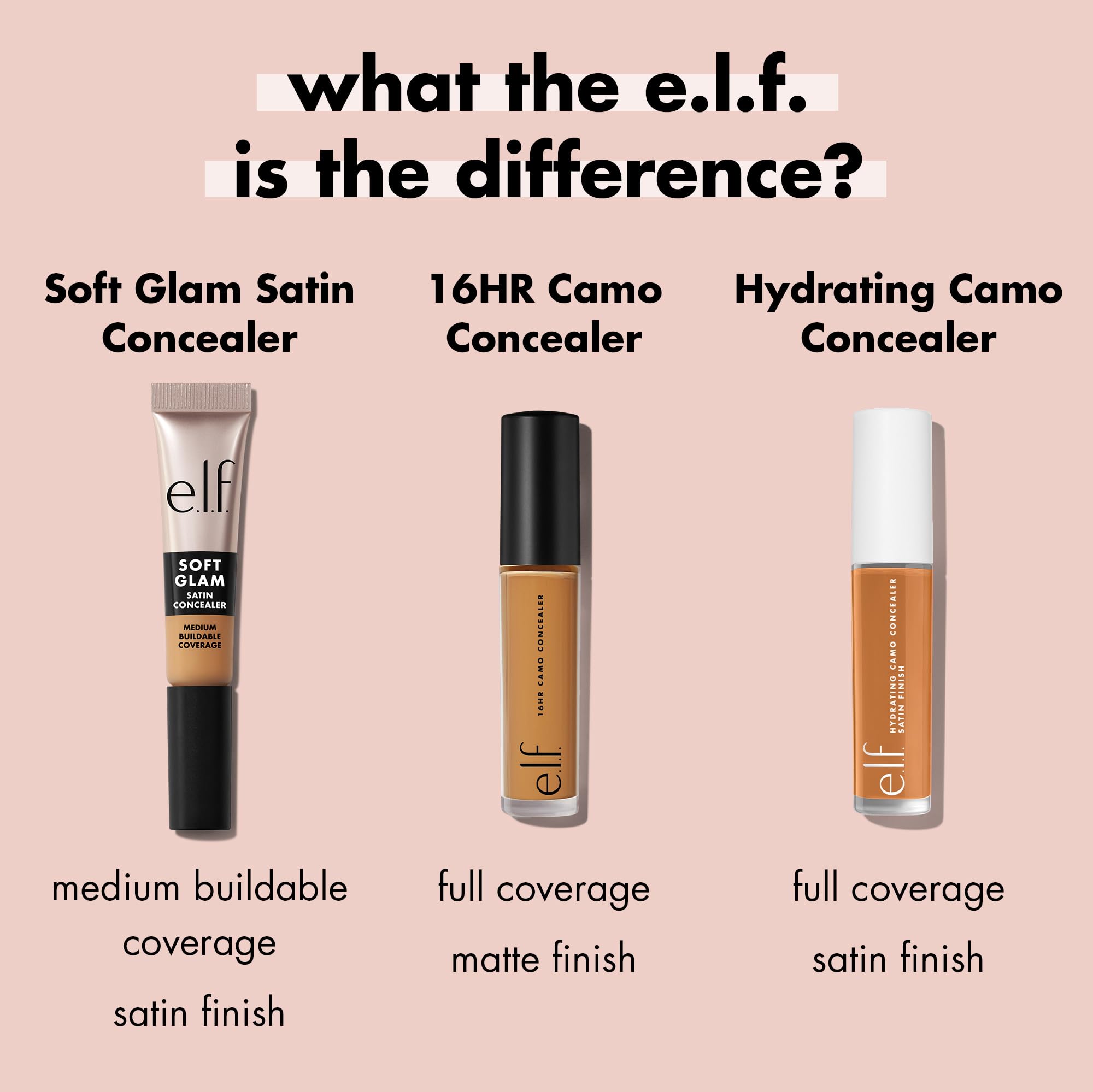 e.l.f. Soft Glam Satin Concealer, Medium Coverage For Blemishes & Under-Eye, Crease-Resistant, Long Lasting, Vegan & Cruelty-Free, 15 Fair Warm
