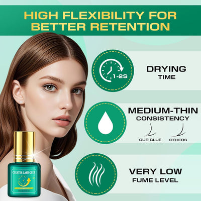 8ML Eyelash Extension Black Glue & Remover Kit - 1-2s Drying, 6 Weeks Strong Hold, Low Irritation Remover for Professional Salon, Home DIY & Special Occasions, Waterproof Eyelash Extension Supplies