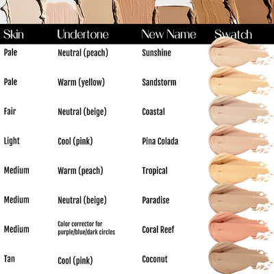 Organic Concealer, FULL Coverage Cover Up, 100% Natural, Made in USA, Pina Colada