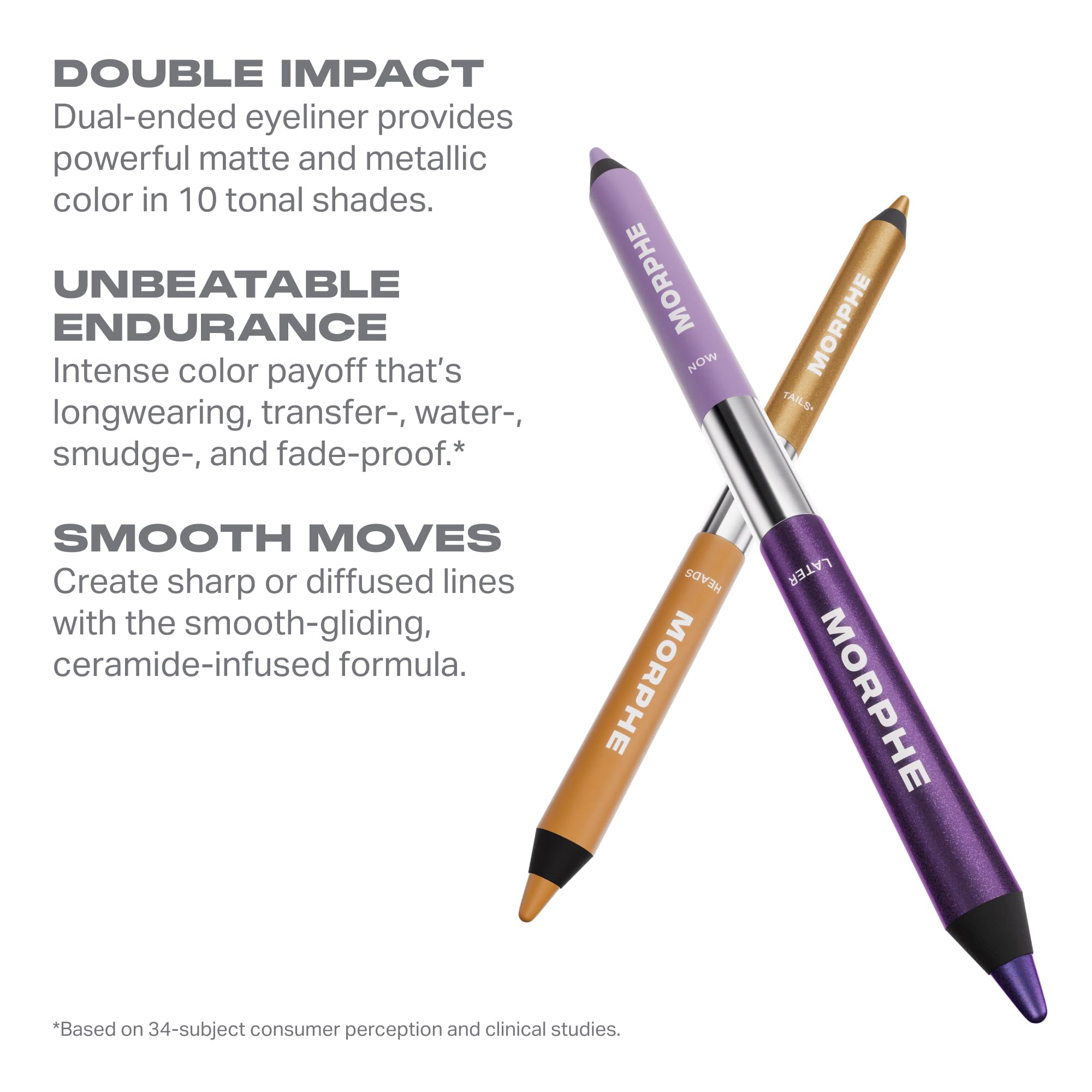 Morphe Bi-Liner Dual-Ended Gel Eyeliner Pencil - Matte & Metallic Eye Liner Duo with Long Lasting Waterproof Color for Precise and Smoked Eye Makeup Looks - Yours or Mine (0.04 oz)