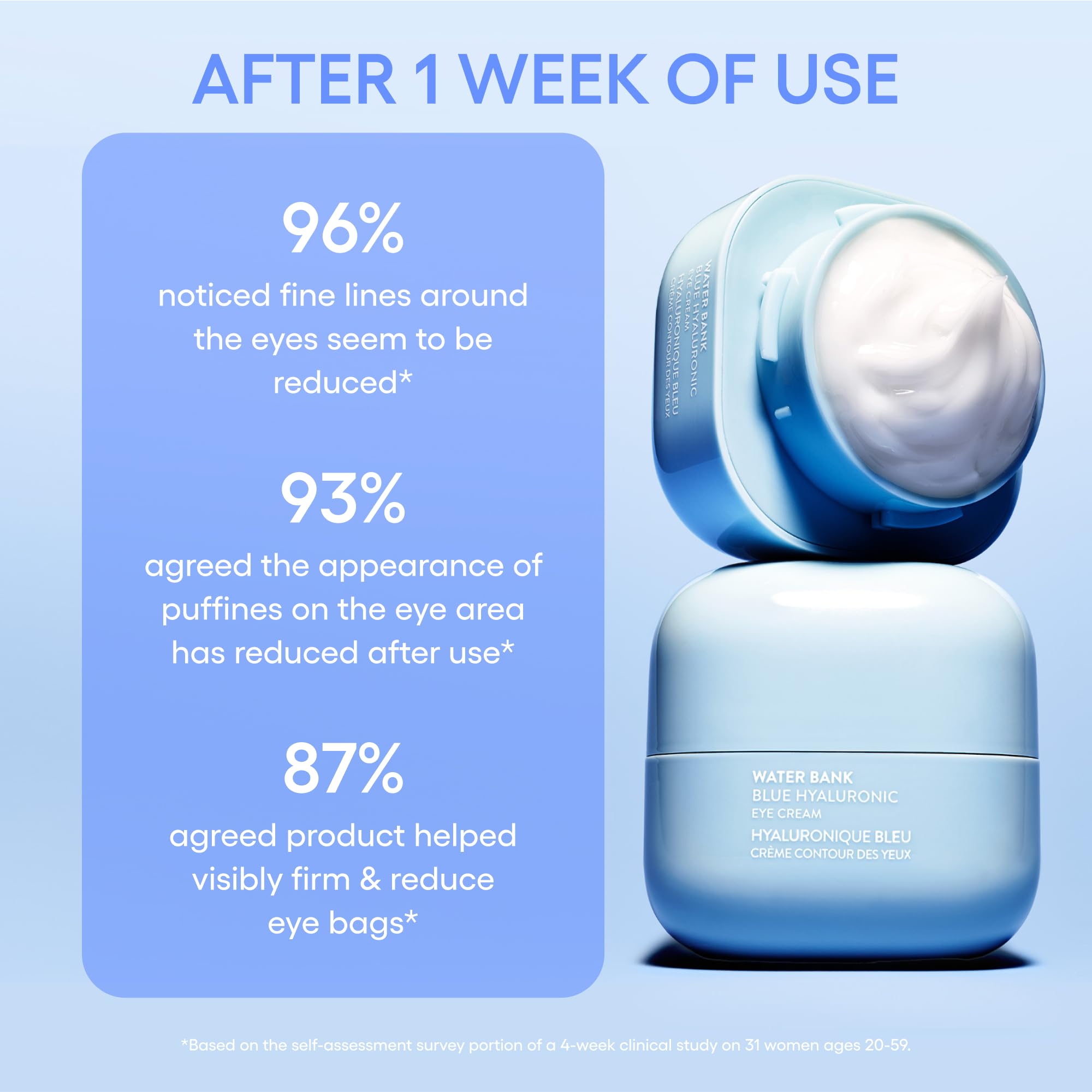 LANEIGE Water Bank Blue Hyaluronic Eye Cream: Hydrating Eye Treatment with Niacinamide & Caffeine to Brighten, Nourish, & Reduce Puffiness