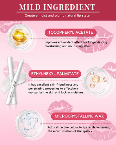 Lip Balm-3Pcs Hydrating Clear Lip Prime,Colorless Lip Tint Moisturizer for Dry & Chapped Lips,Smooth Lightweight Lip Base,Lipstick Primer Lip Care Product,Christmas Makeup Gift for Women Girl