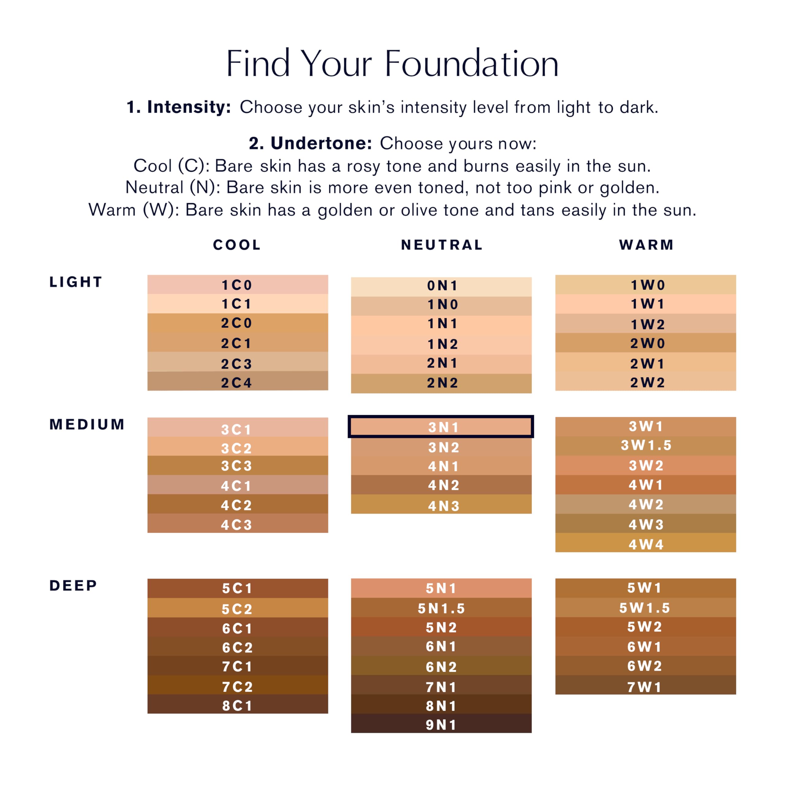 Estée Lauder Double Wear Stay-in-Place 24-Hour Long-Wear Matte Foundation Makeup | Original Formula 1 Fl Oz, 3N1 Ivory Beige