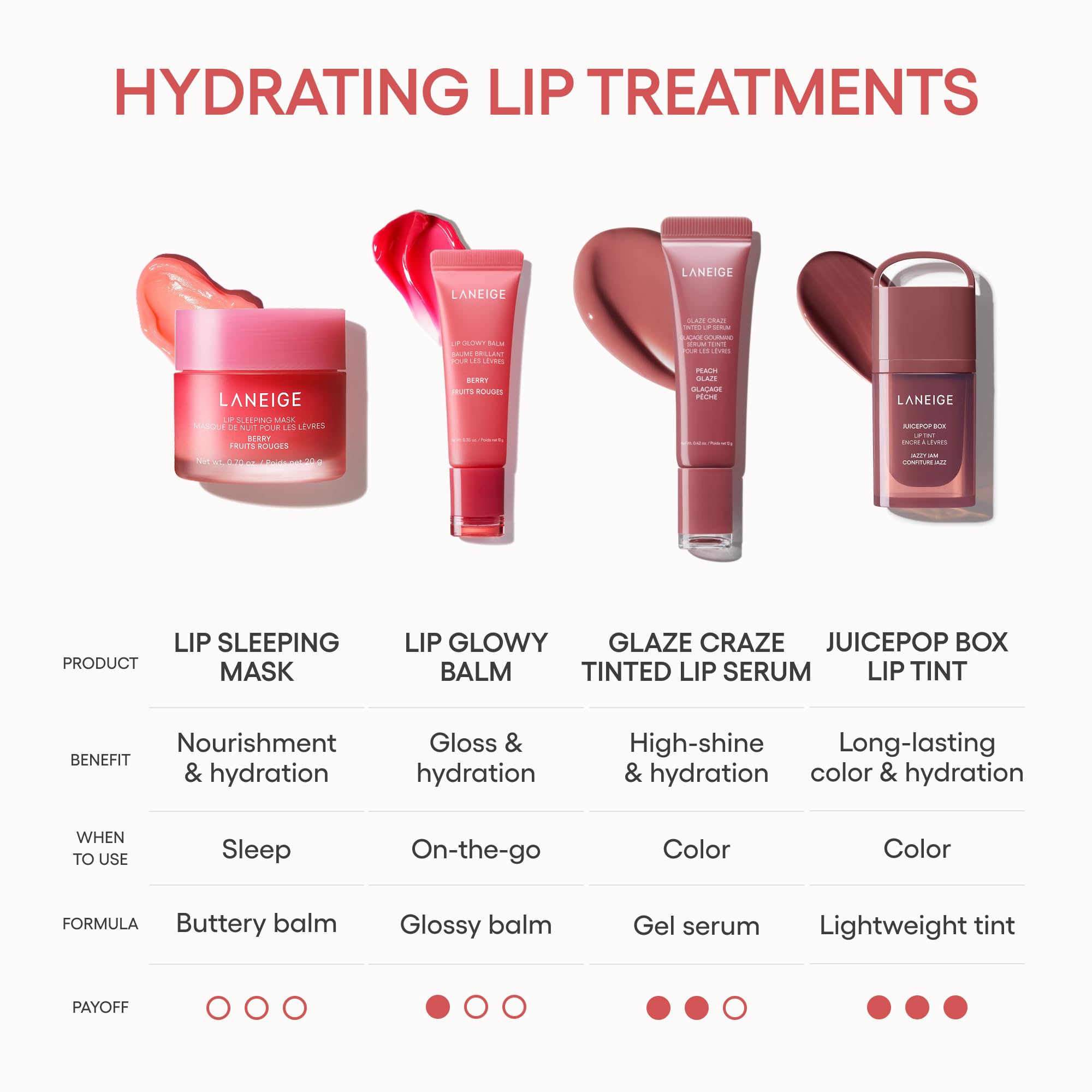 LANEIGE Lip Glowy Balm, Vanilla: Sheer Tinted Lip Moisturizer with Shea Butter, for Hydrating Shine & Soft Lips