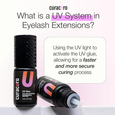 Curacoro UV Eyelash Glue for Professional - Clear UV Light Adhesive for Lash Extensions, 0.5 Sec Fast Drying, Extra Strong Hold Up to 6 Weeks Retention
