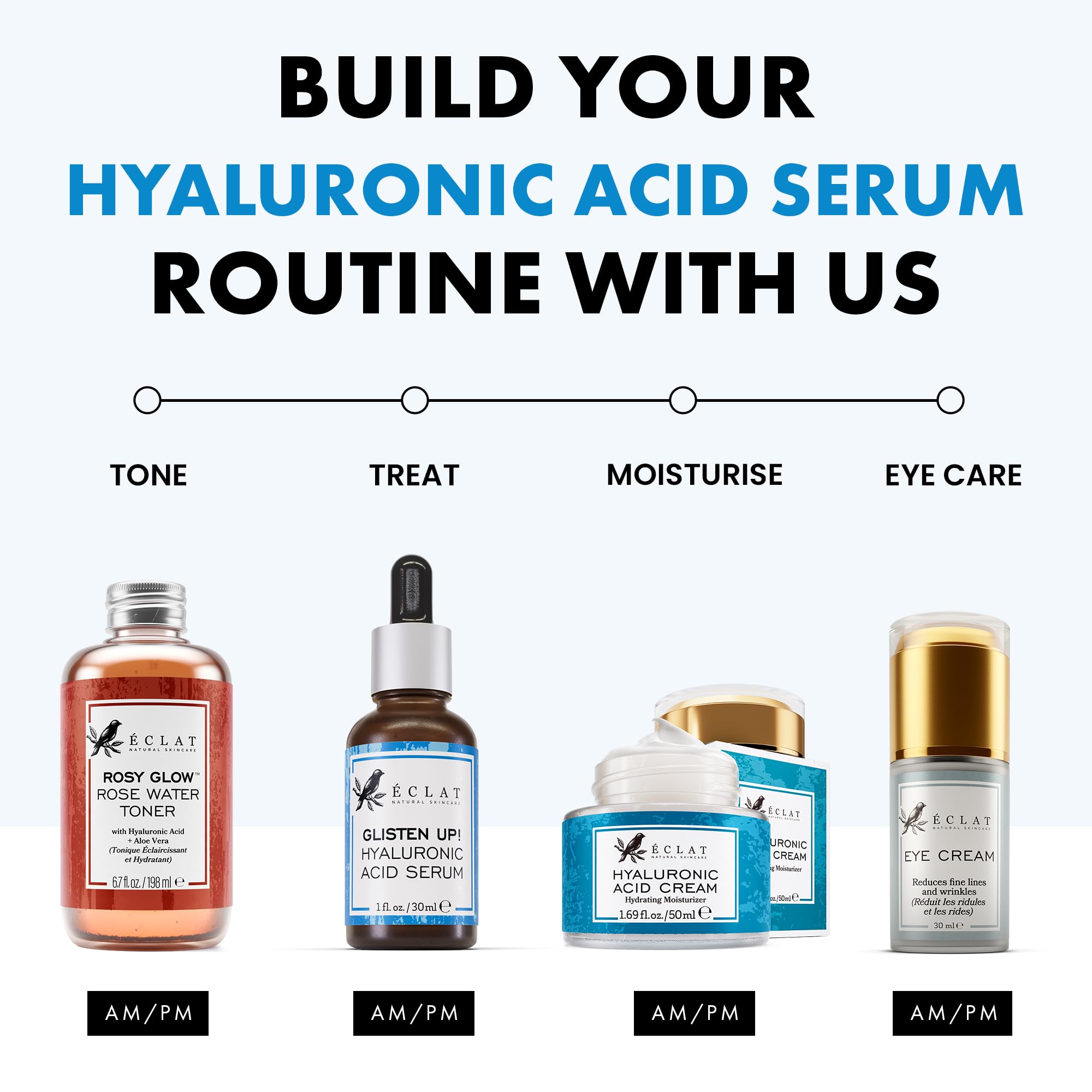 Eclat Skincare Hydrating Hyaluronic Acid Serum for Face – 2.5% Hyaluronic Acid + 3% B5, Green Tea & Jojoba Oil - Moisturizing & Plumping Formula for Radiant & Smoother Skin 1 Fl Oz