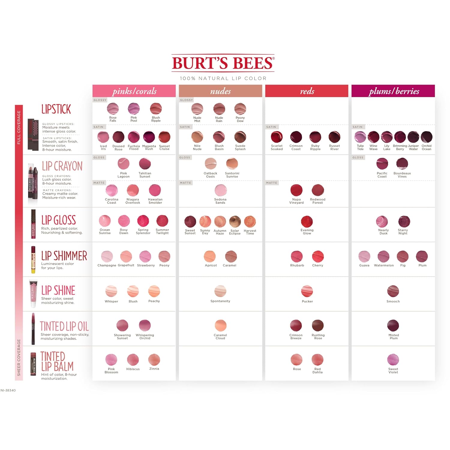 Burt's Bees 100% Natural Moisturizing Lipstick, Russet River, 1 Tube