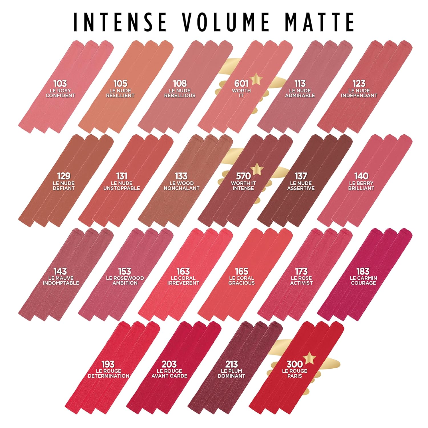 L'Oreal Paris Colour Riche Intense Volume Matte Lipstick, Lip Color Infused with Hyaluronic Acid for up to 16hr All Day Comfort, Le Carmin Courage, 0.06 oz
