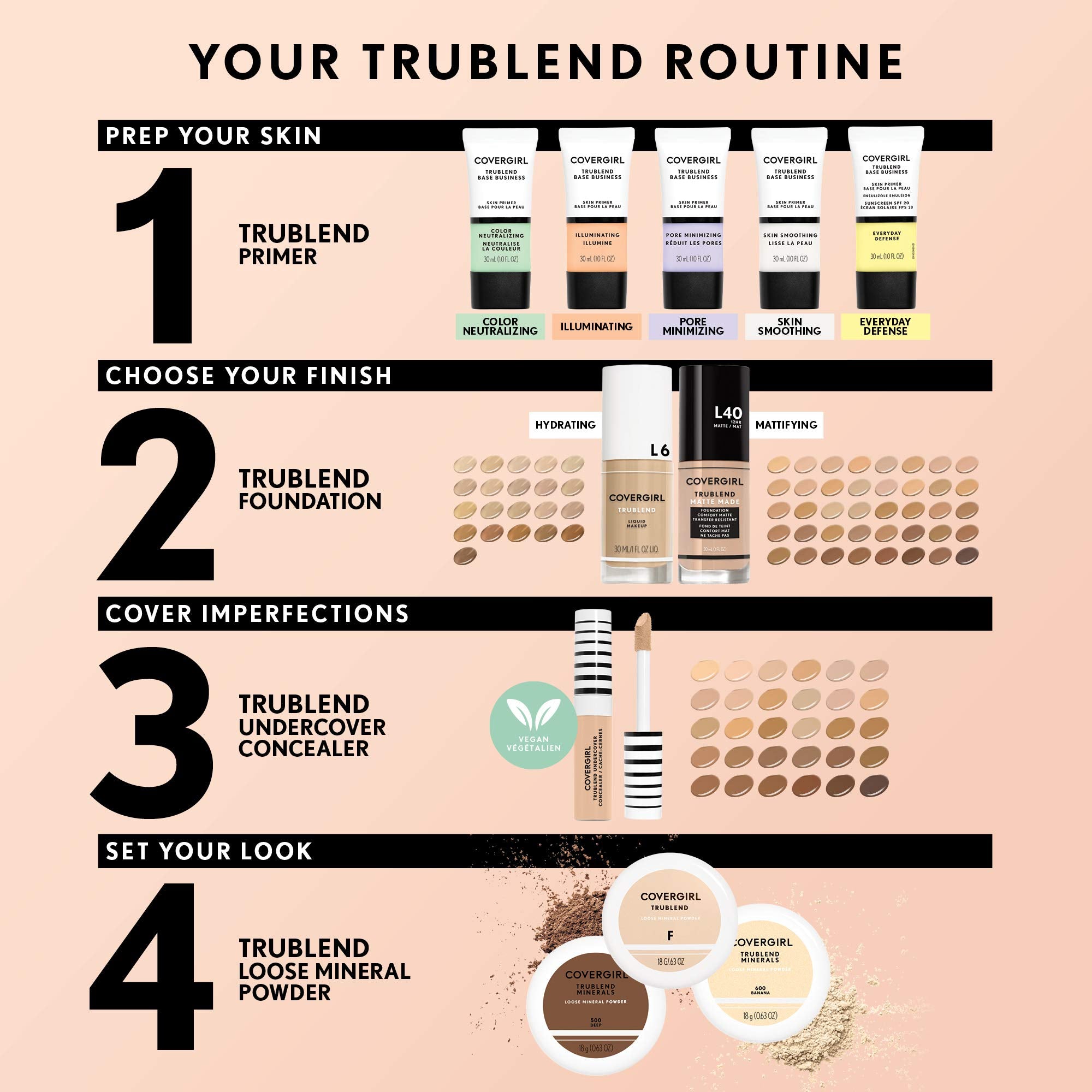 COVERGIRL TruBlend Undercover Concealer, Buildable, Full Coverage, 24-Hour Wear, Matte Finish - L300 Golden Ivory (Packaging May Vary)