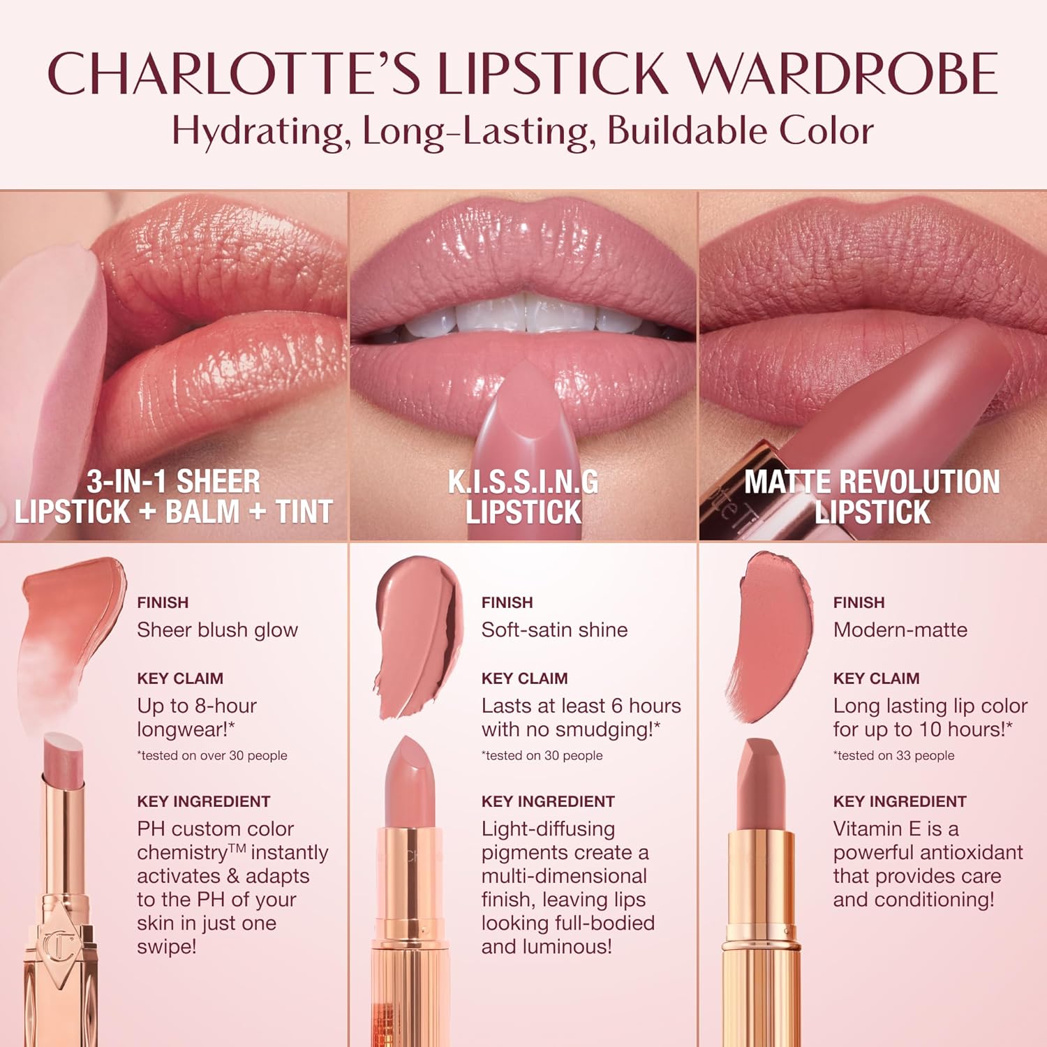 Charlotte Tilbury Matte Revolution Lipstick - Long Lasting, Matte Lipstick with Buildable Color & Lip-Loving Ingredients - Creamy, Easy to Blend Formula