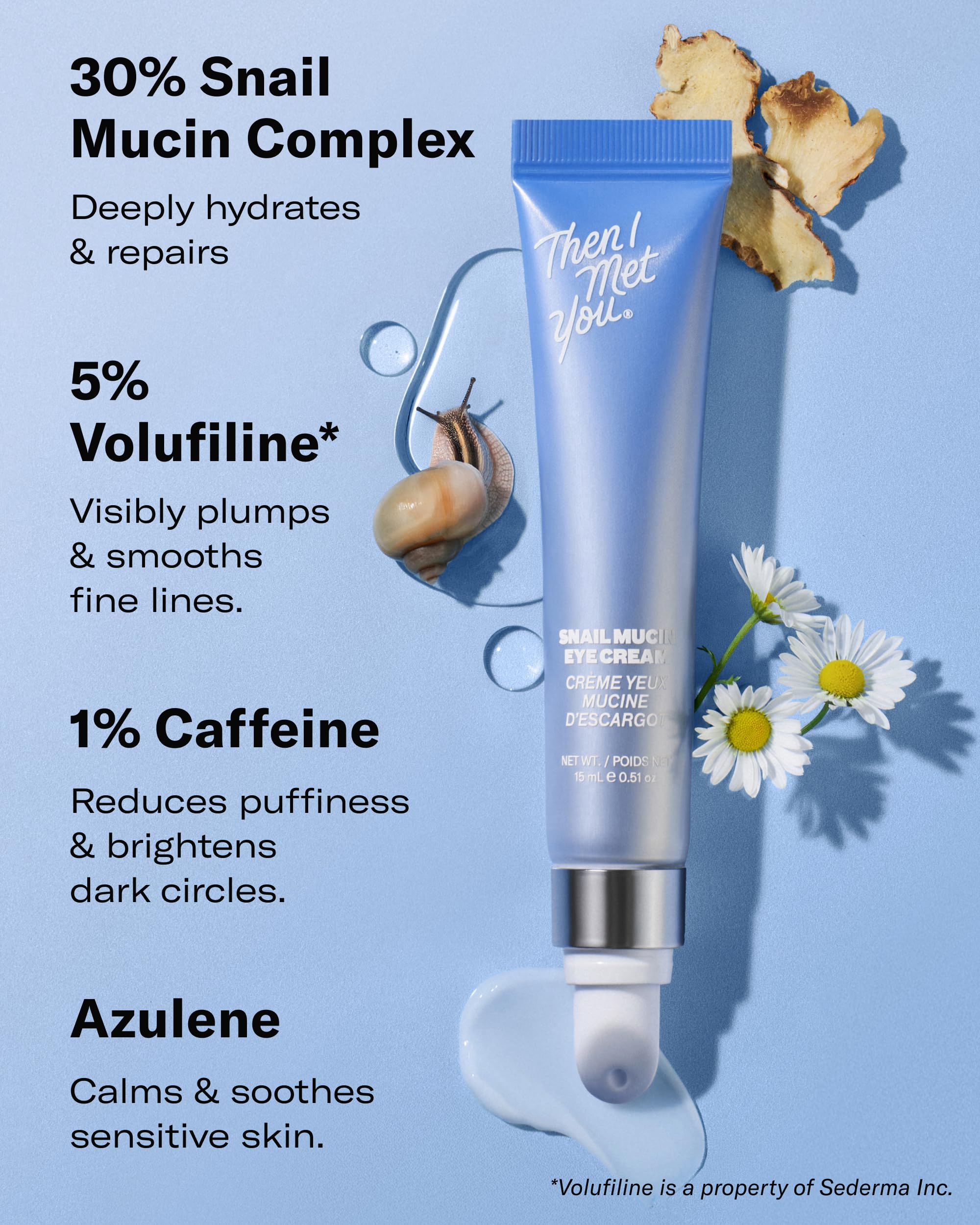 Then I Met You Snail Mucin Eye Cream, Korean Skincare for Dark Circles, Puffy Eyes, & Wrinkles, Firming, Brightening, Plumping, & Hydrating with Volufiline*, Peptides, Collagen, & Caffeine, 0.51 oz
