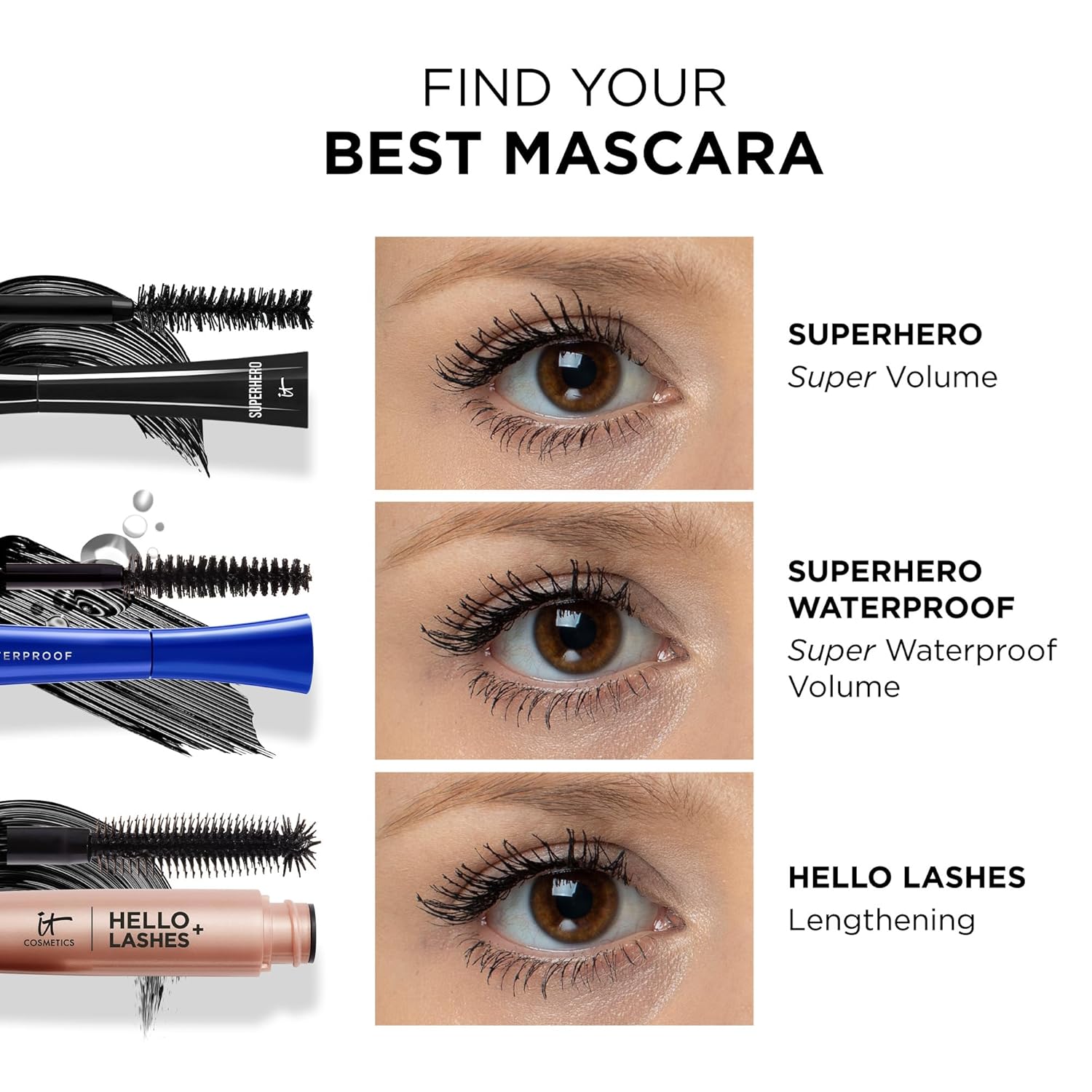 IT Cosmetics Superhero Mascara – Volumizing & Lengthening Black Mascara, Buildable Lash Volume, Collagen, Biotin, Peptides, Lifting & Curling Formula, Super Black Pigment, Suitable for Sensitive Eyes