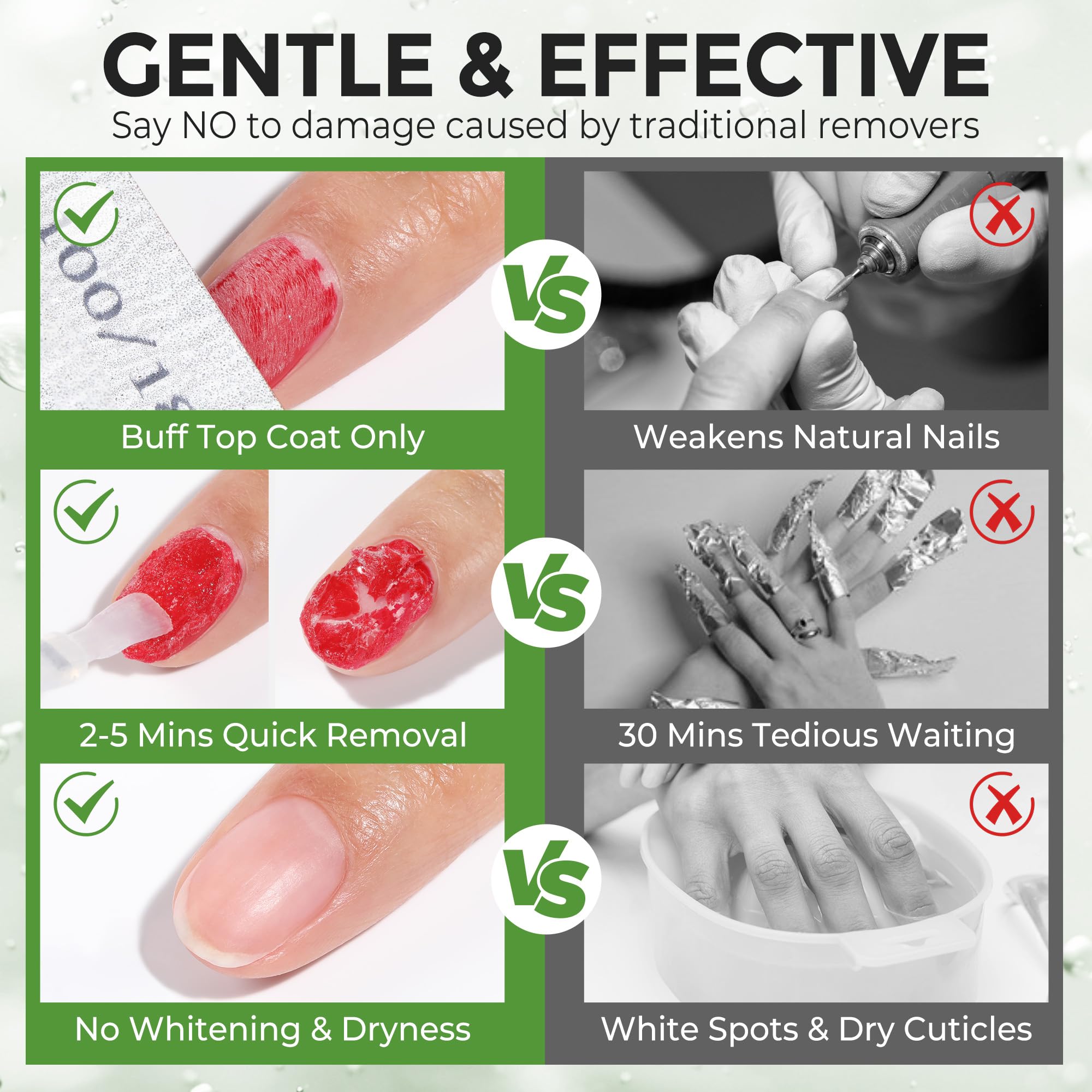 Gel Nail Polish Remover: 5Pcs Gel Polish Remover Kit for Nails, Acetone-free Easy Quick Nail Polish Remove in 2-5 Minutes, No Need to Soak or Wrap, Professional Nail Remover Kit Tools