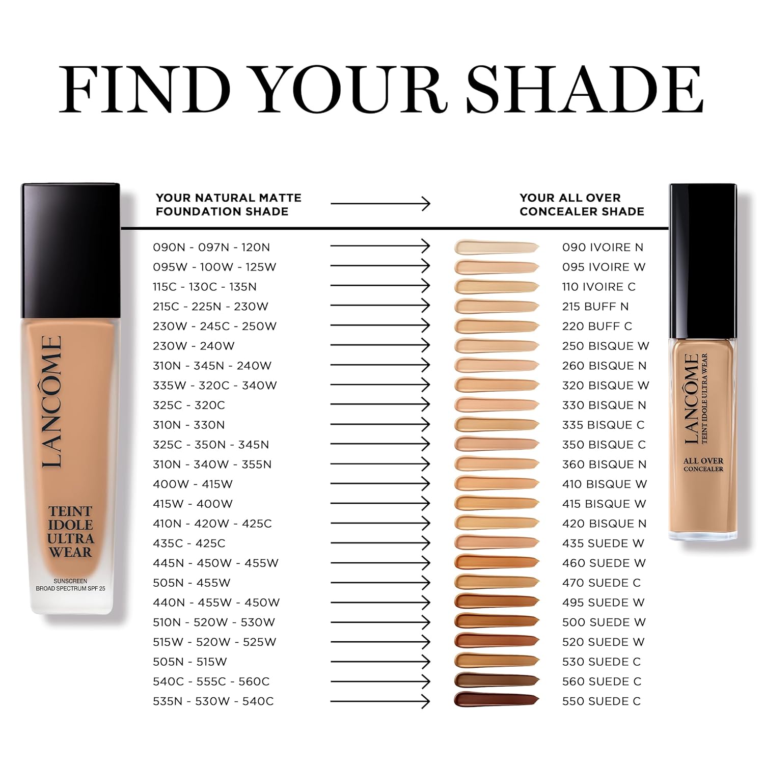 Lancôme Teint Idole Ultra Wear All Over Full Coverage Concealer - Natural Matte Finish & Lightweight Under Eye Concealer - Up To 24H Wear