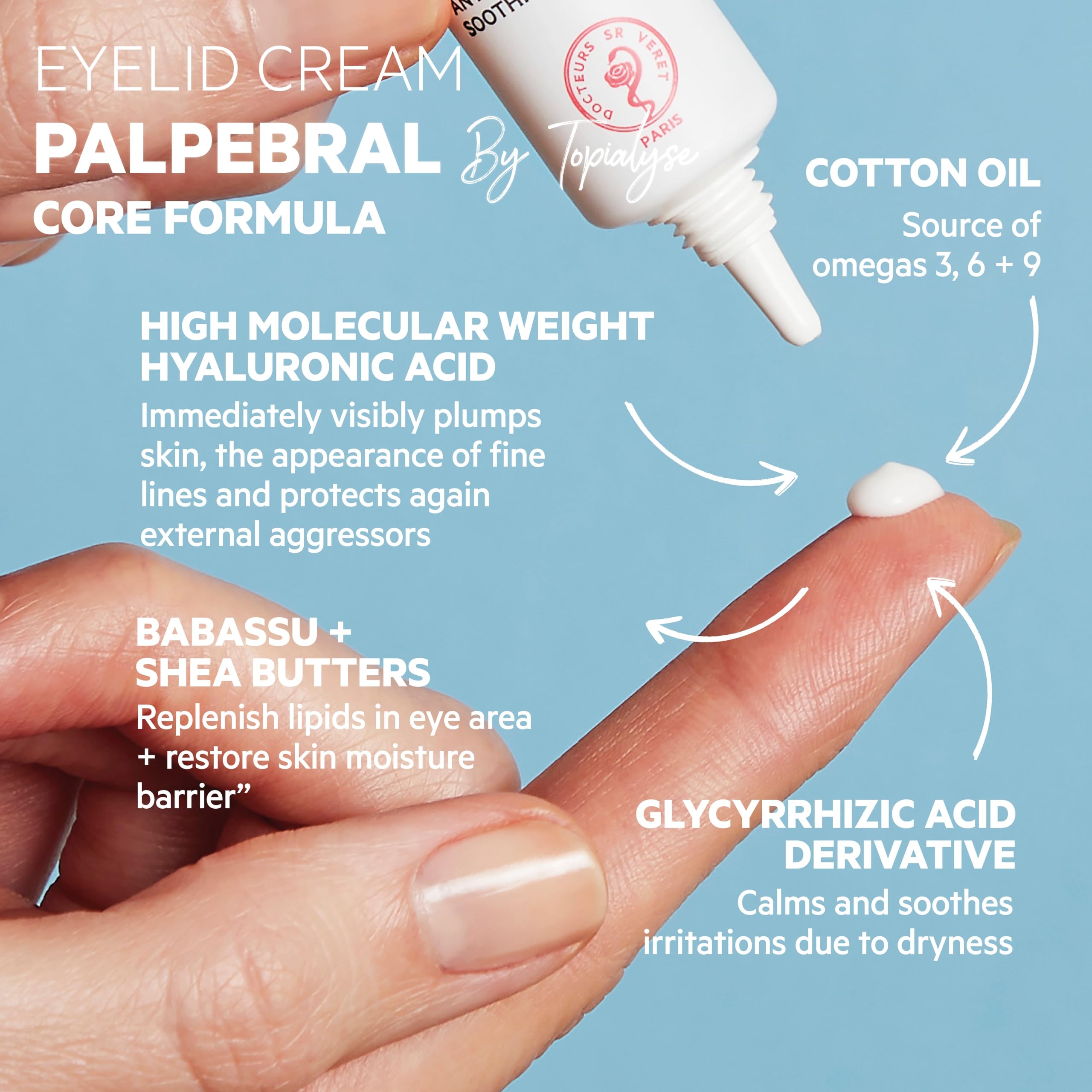 SVR Palpebral Eye Cream. Hyaluronic Acid & Shea Butter Ultra-Soothing for Extremely Dry, Itchy & Sensitive Skin Prone to Irritations. Steroid & Fragrance-free Formula, Non-comedogenic. 0.5 fl.oz