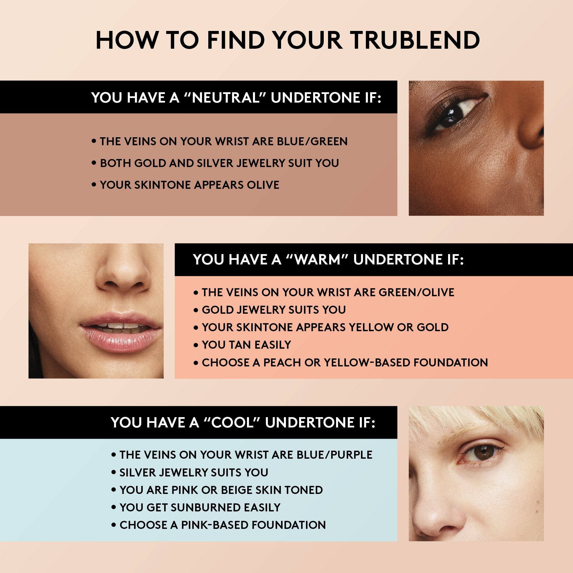 COVERGIRL TruBlend Undercover Concealer, Buildable, Full Coverage, 24-Hour Wear, Matte Finish - L300 Golden Ivory (Packaging May Vary)