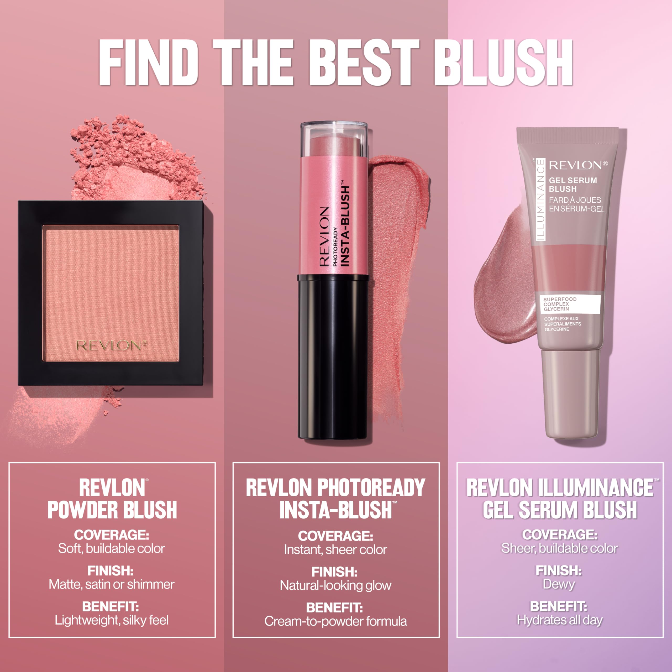 Revlon Powder Blush Face Makeup, High Impact Buildable Color, Lightweight & Smooth Finish, 004 Rosy Rendezvous, 0.17 oz