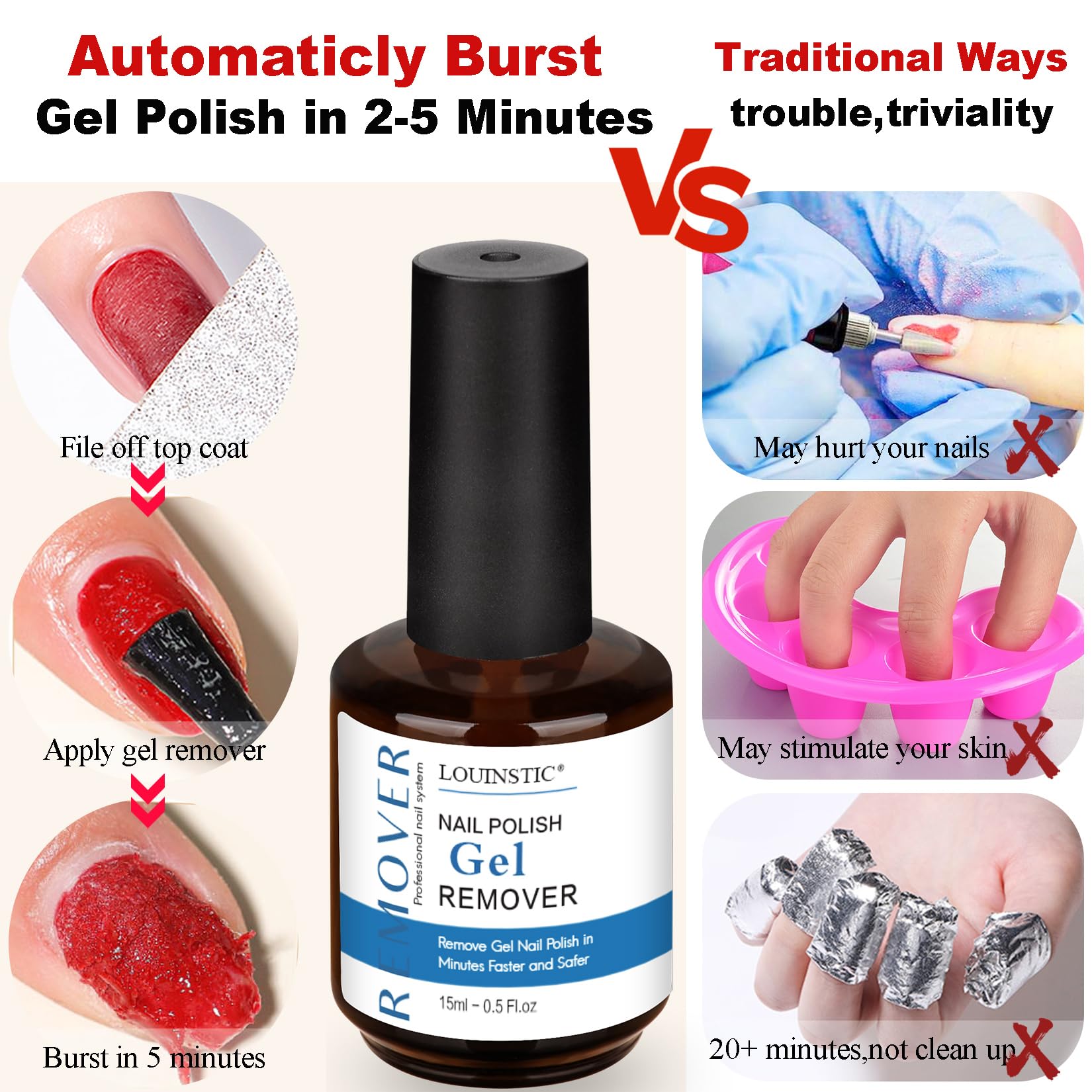 Gel Nail Polish Remover,Gel Remover for Nails No Need to Soak or Wrap, Quickly Remove Nail Polish in 2-5 Minutes, Professional Nail Remover Kit