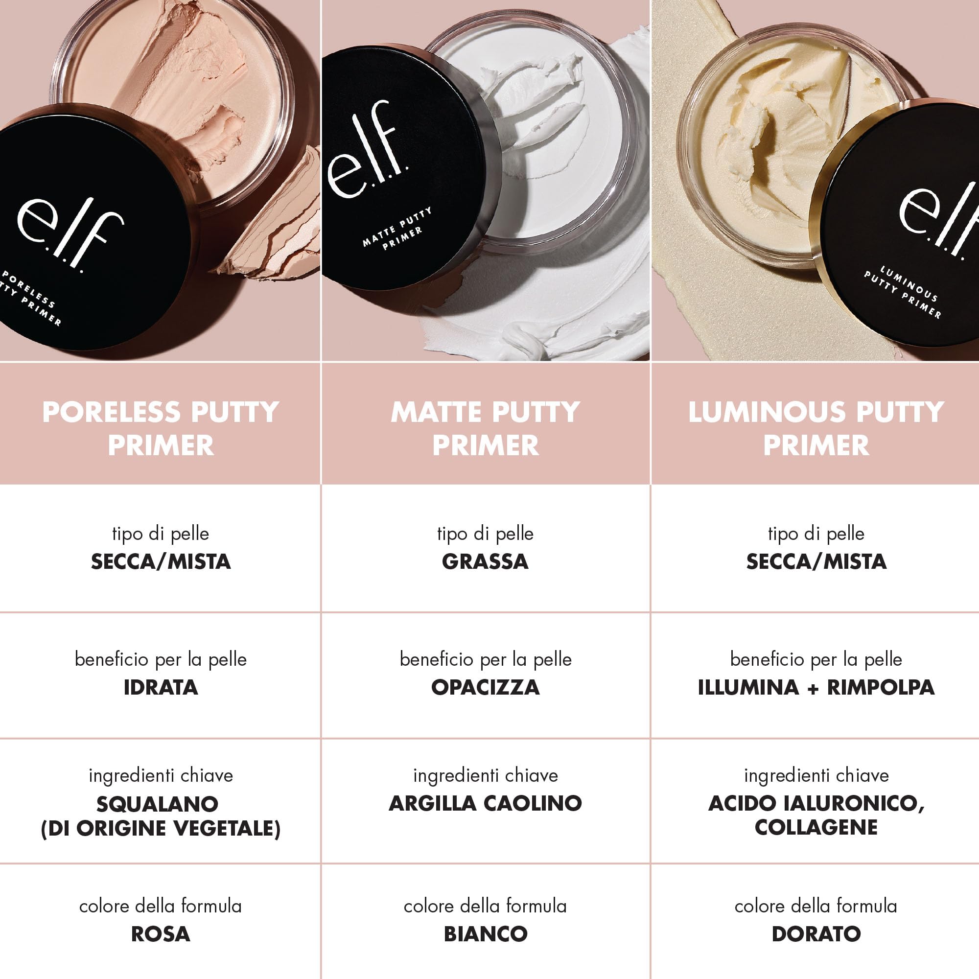 e.l.f. Poreless Face Primer, Skin-Perfecting & Lightweight, Long Lasting, Smooths & Preps to Create Flawless Base, Infused with Tea Tree and Vitamins A & E, 0.74 oz (21g)
