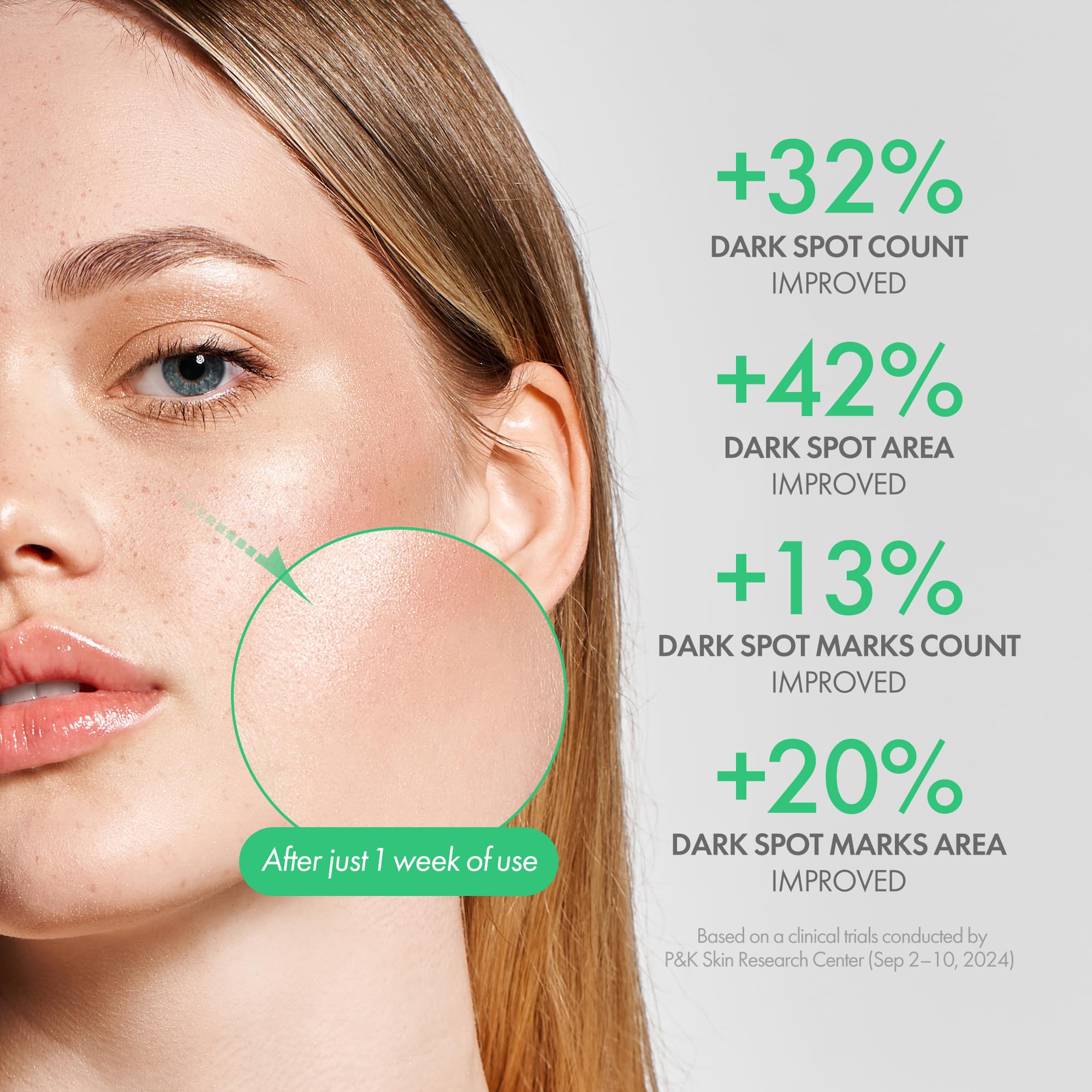 Easydew Mela B Toning Ampoule Cushion - 2-in-1 Korean Skin Care & Face Beauty Makeup - Age-Defying Full Coverage Cushion Foundation with Niacinamide & Hyaluron-Vital C 0.45 oz (#21 Beige)