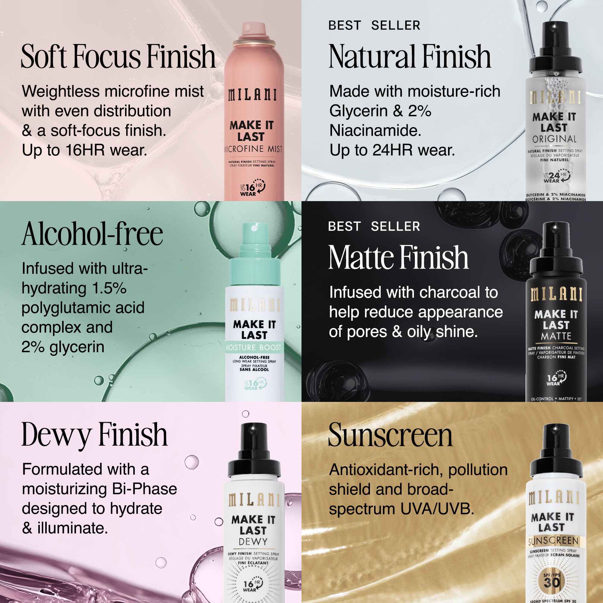 Milani Setting Spray + Primer, Make It Last Original - Natural Finish with Niacinamide for Hydration, Setting Spray for Makeup and Face Primer, 3-in-1 Prime + Hydrate + Set, 2.03 Fl. Oz