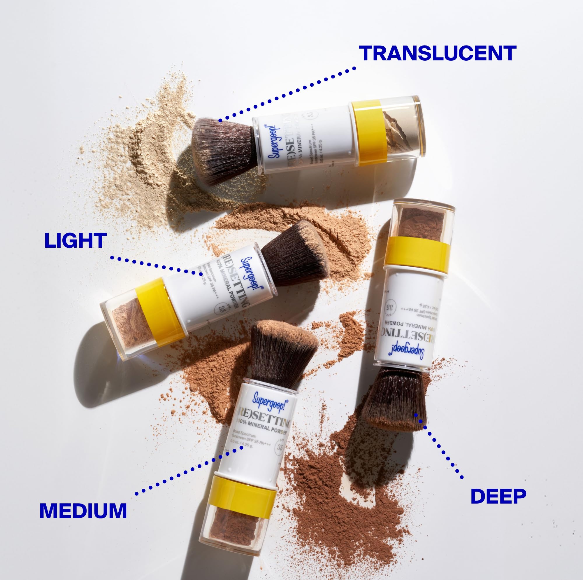 Supergoop! (Re)setting 100% Mineral Powder For Makeup, Translucent - 0.15 oz - Broad Spectrum SPF 35 PA+++ Sunscreen - With Ceramides, Olive Glycerides & Coated Silica Spheres
