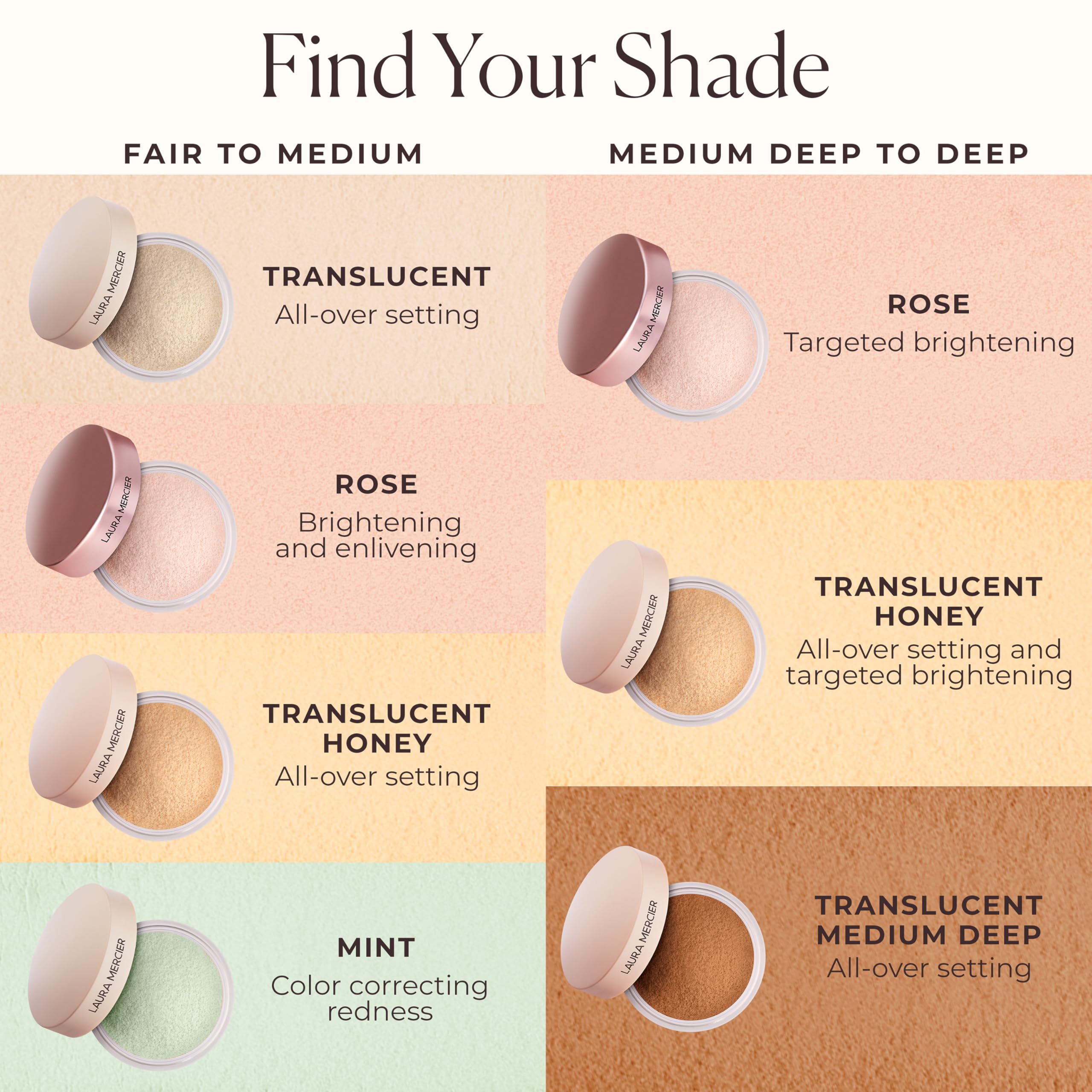 Laura Mercier Translucent Loose Talc-Free Setting Powder Ultra-Blur, Fair to Medium Skin Tones, Translucent