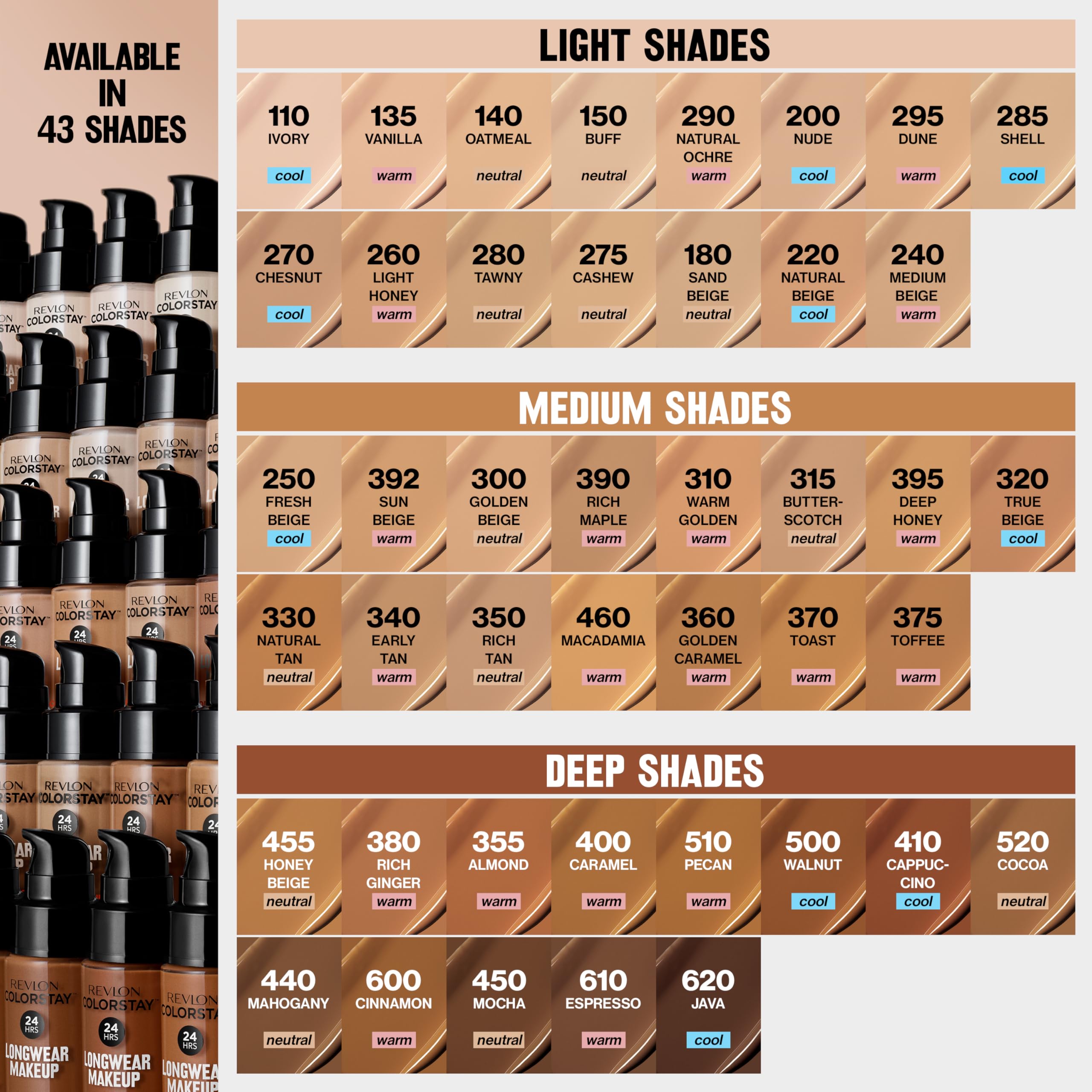 Revlon Liquid Foundation, ColorStay Face Makeup for Combination & Oily Skin, SPF 15, Medium-Full Coverage with Matte Finish, 220 Natural Beige, 1 Fl Oz