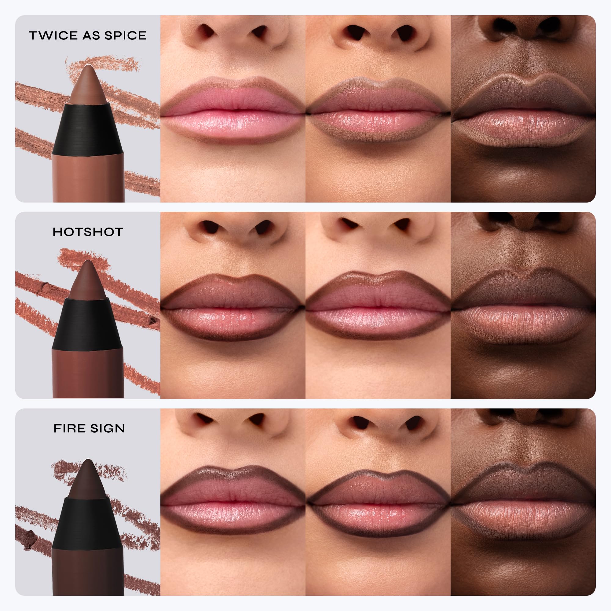 Milani Keep It Full Plumping Lip Liner - Long-Lasting Creamy Pencil for Visibly Fuller Lips - 8-Hour Wear with Chili Extract & Maxi-Lip - Vegan & Cruelty-Free, Made in USA, Twice As Spice