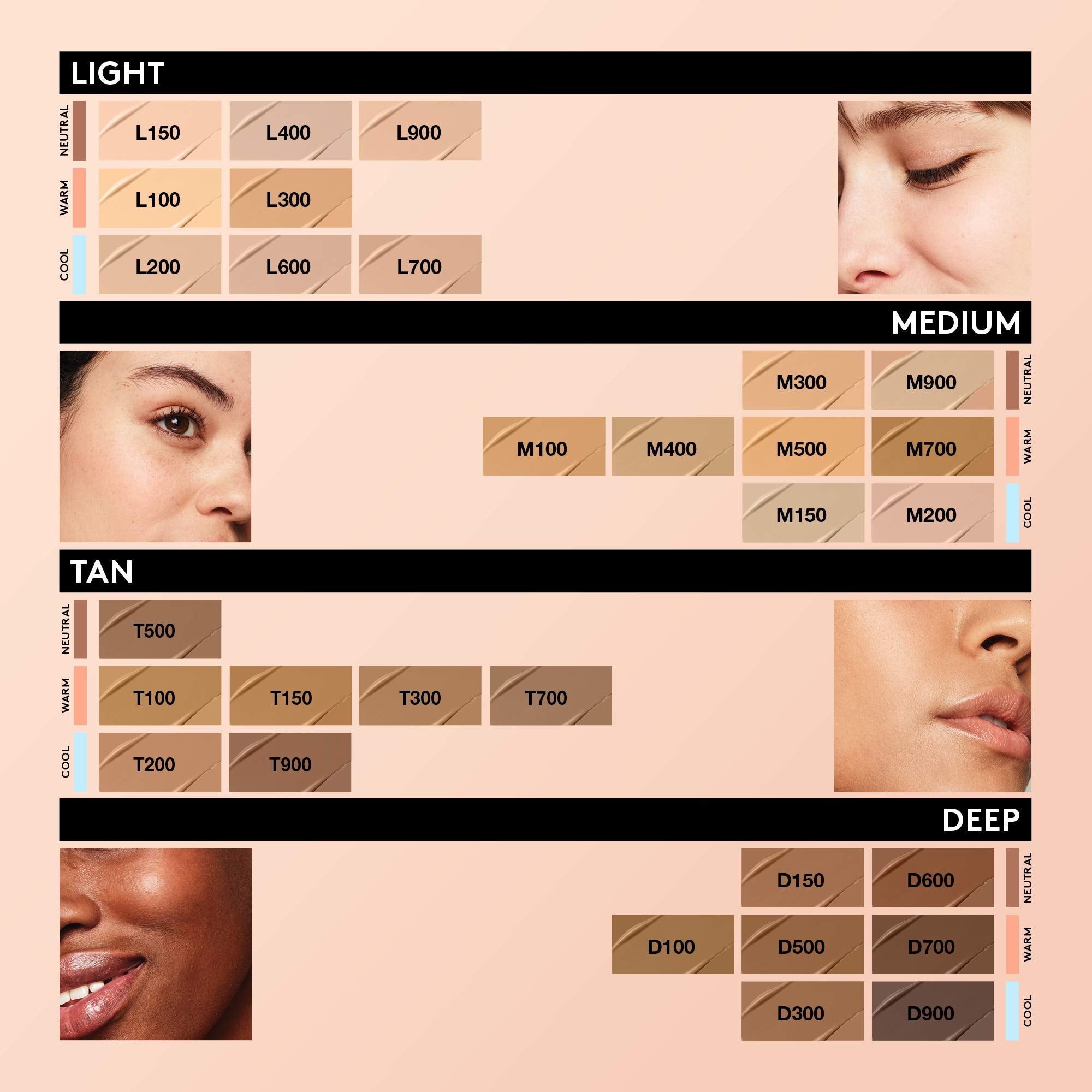 COVERGIRL TruBlend Undercover Concealer, Buildable, Full Coverage, 24-Hour Wear, Matte Finish - L100 Fair Porcelain (Packaging May Vary)