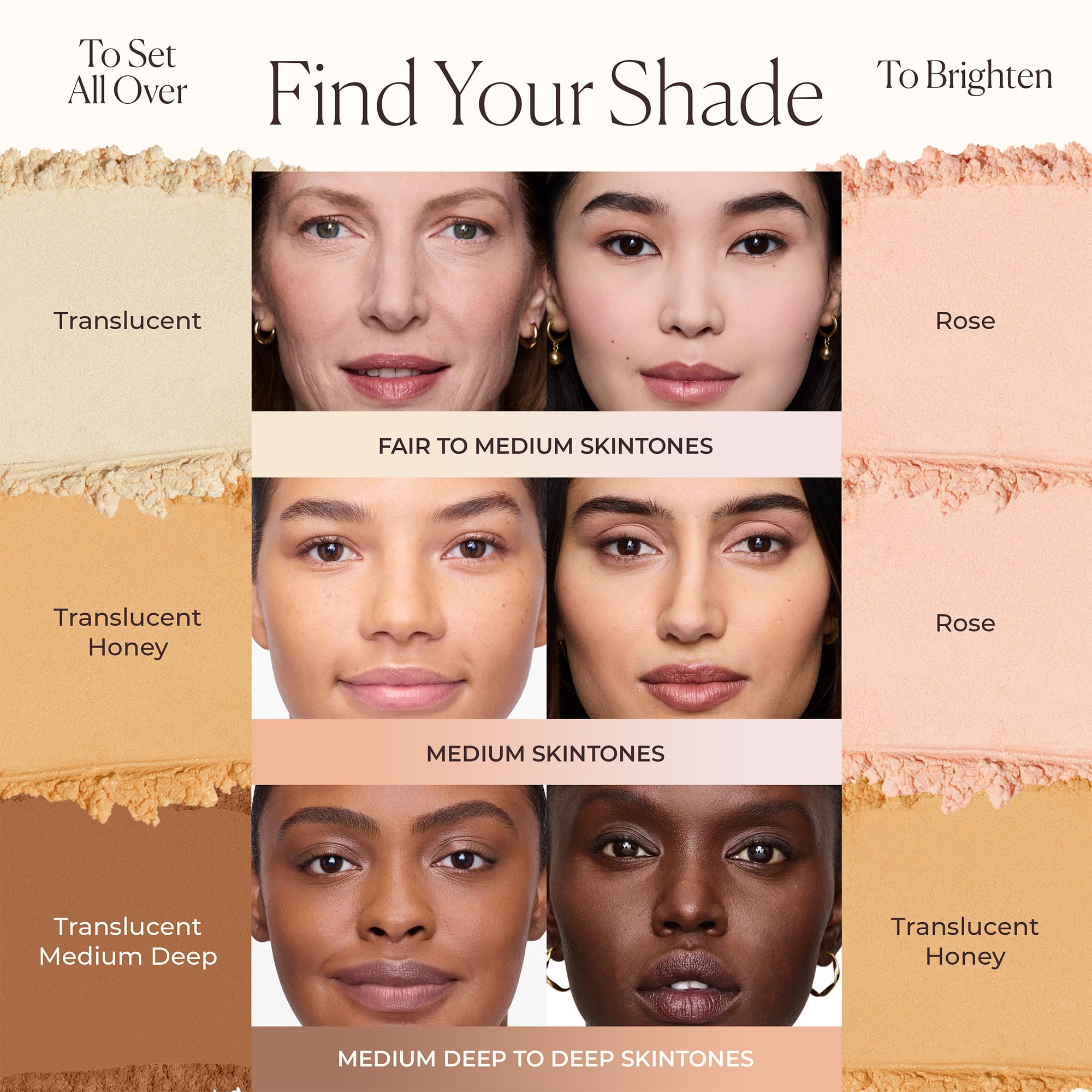 Laura Mercier Translucent Loose Setting Powder, Fair to Medium Skin Tones, Translucent