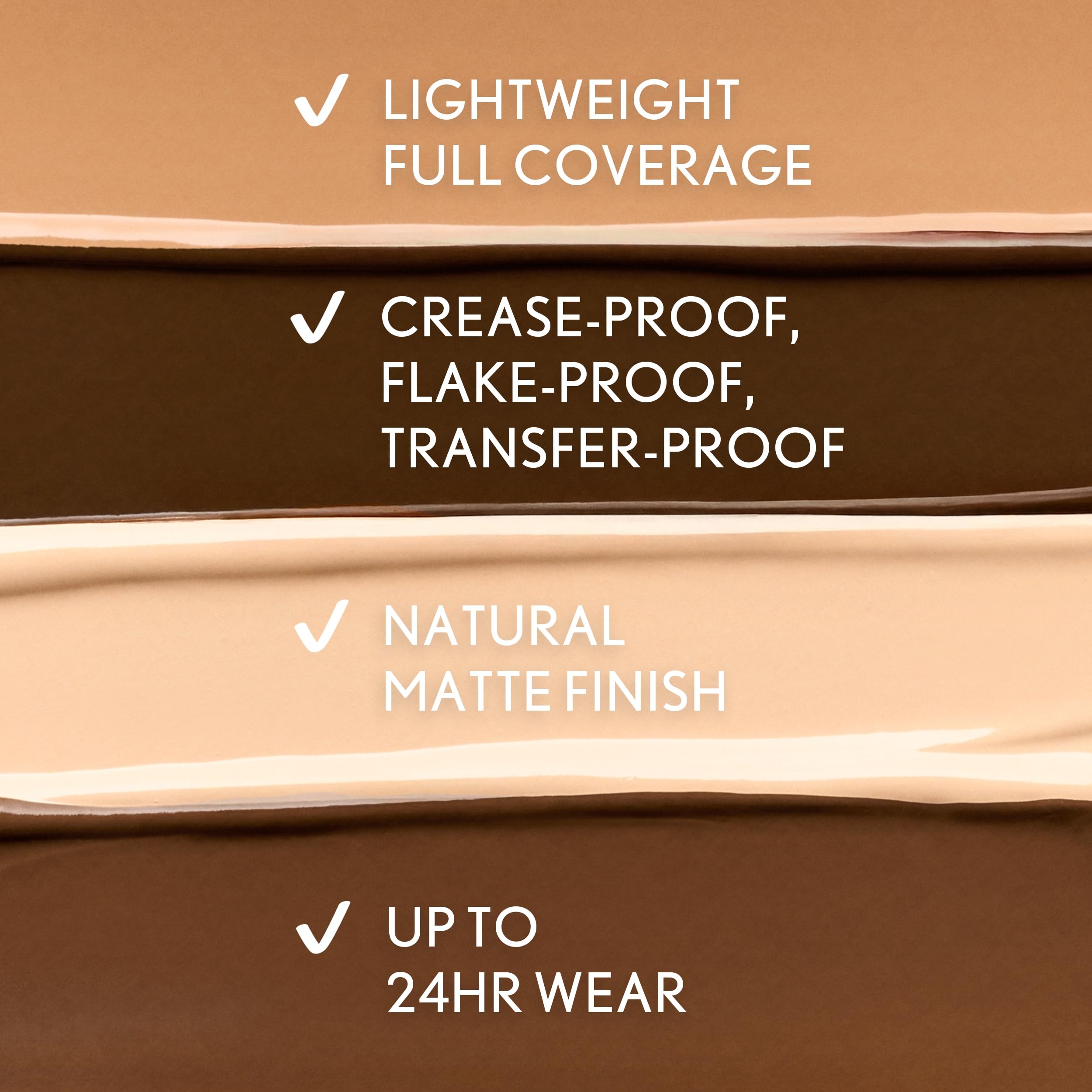 COVERGIRL TruBlend Undercover Concealer, Buildable, Full Coverage, 24-Hour Wear, Matte Finish - L400 Classic Ivory (Packaging May Vary)